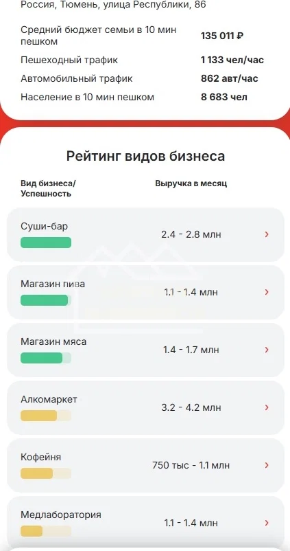 Помещение свободного назначения 70,7м2 ул.Республики 86 - миниатюра 4