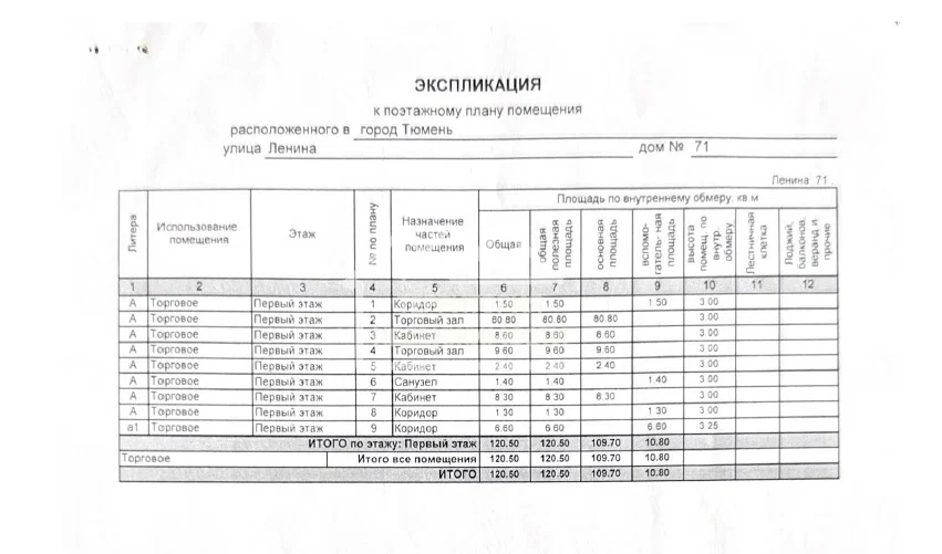 Помещение свободного назначения 120,5м2 ул.Ленина 71 - миниатюра 12