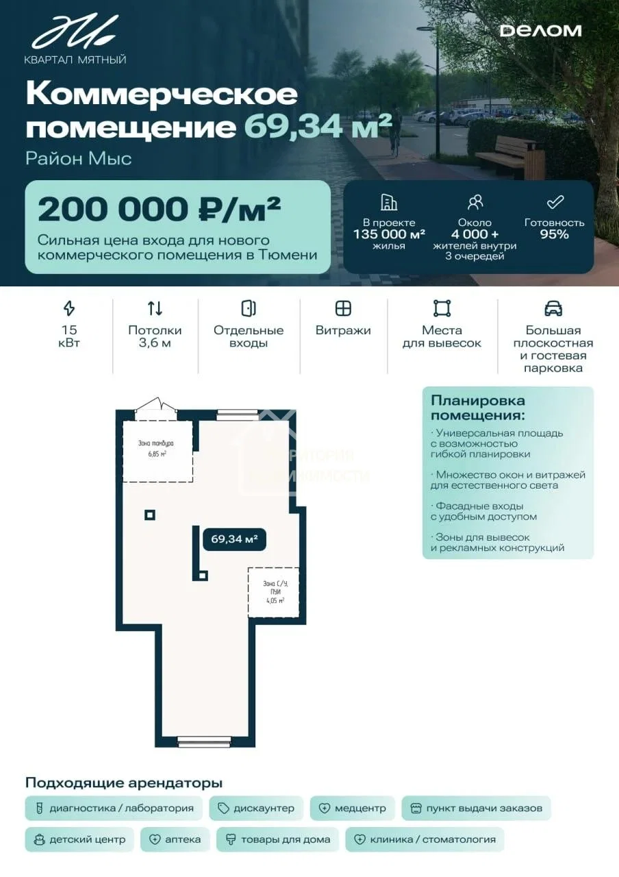 Помещение 79.34 кв.м. в ЖК "Мятный" - миниатюра 2