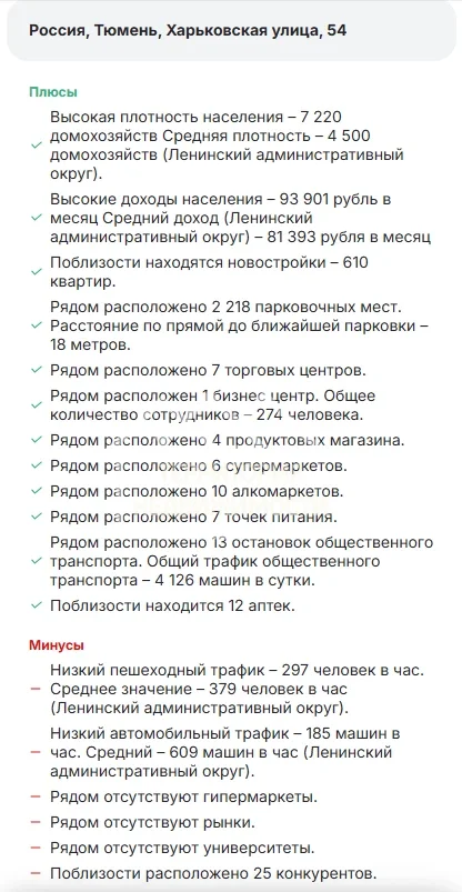 Торговое помещение 35м2 ул.Харьковская 54 - миниатюра 6