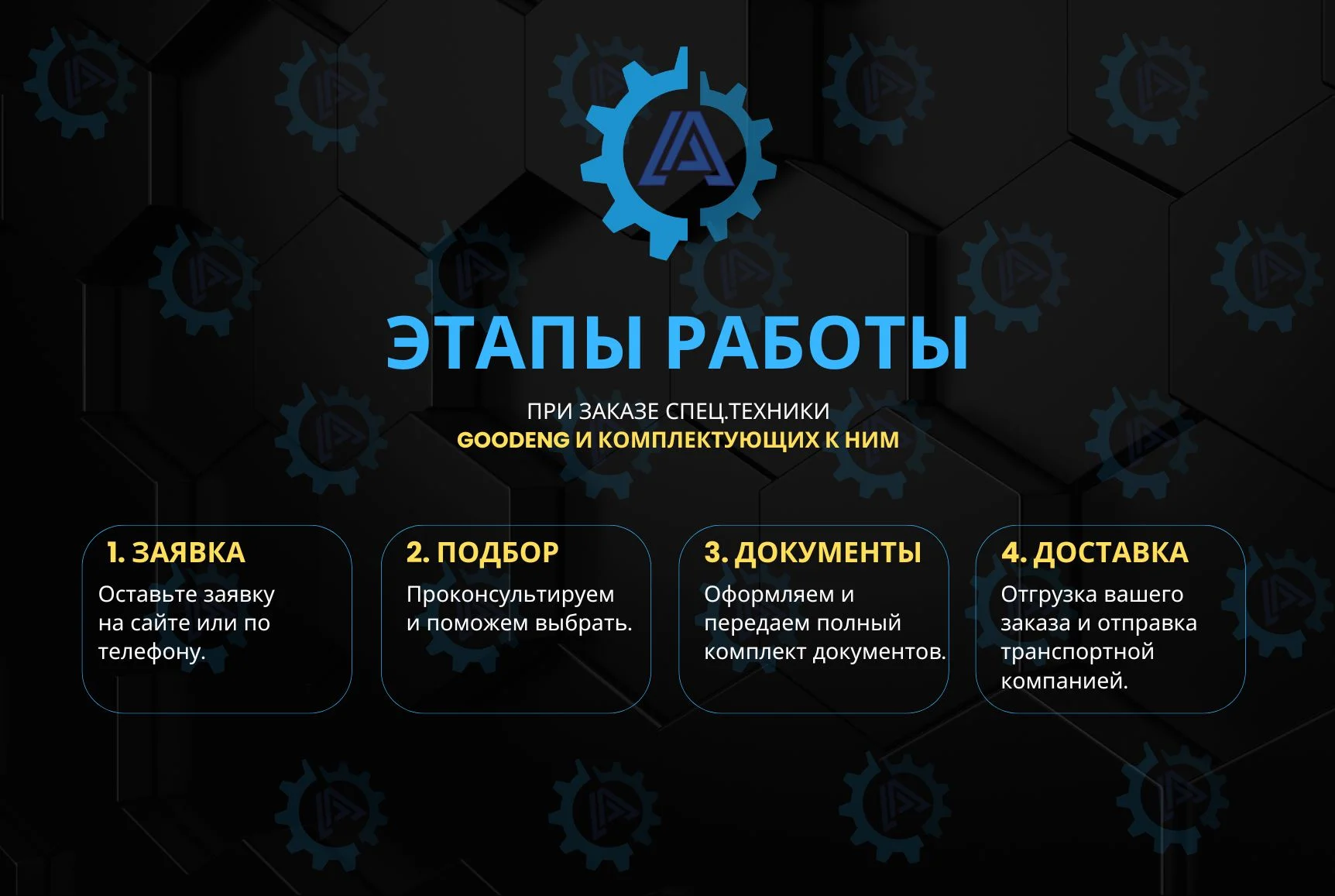 Буровая установка ГНБ Goodeng GD250-LS, 2025 - миниатюра 2