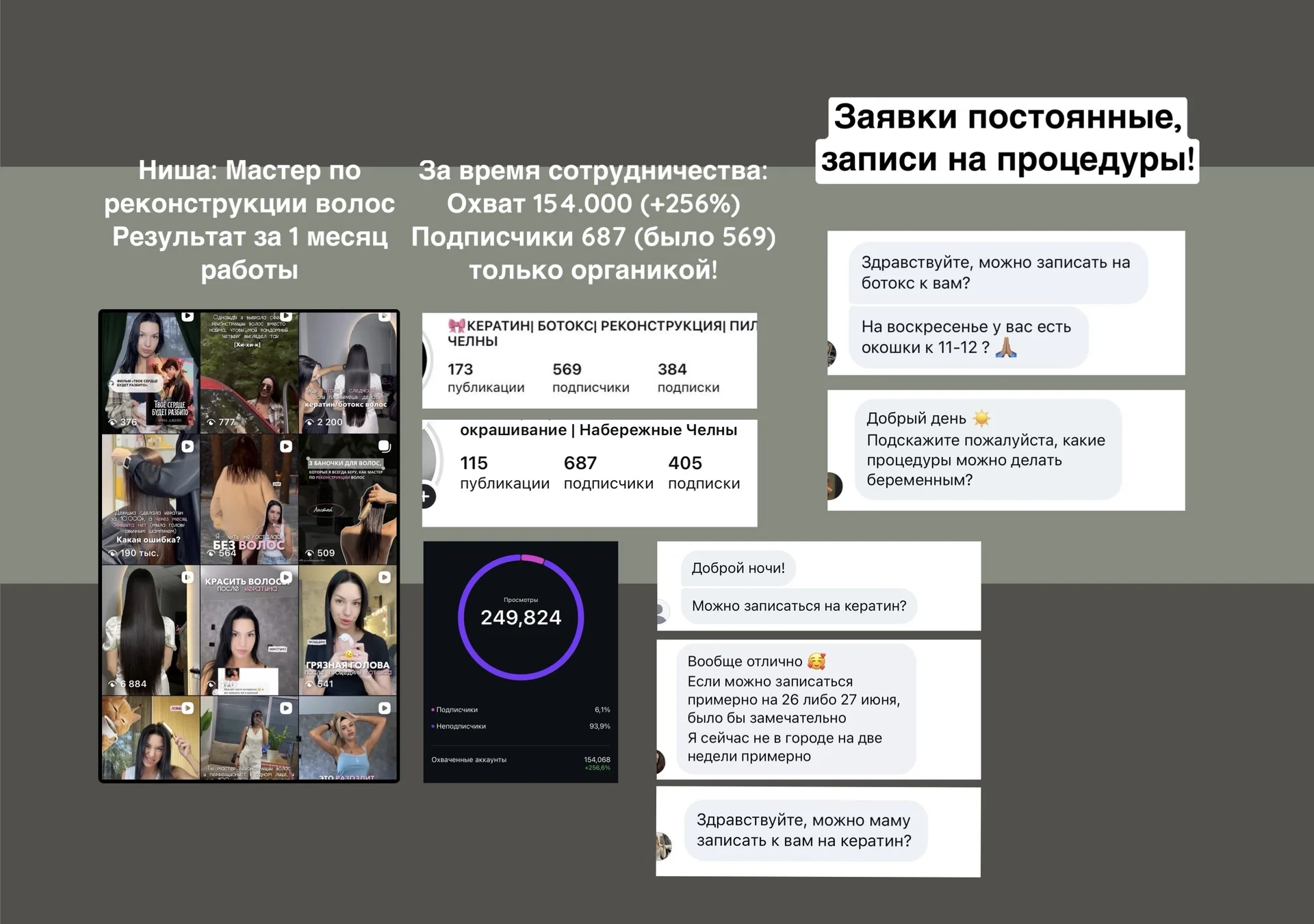 Смм специалист ведение продвижение продюсер - миниатюра 2