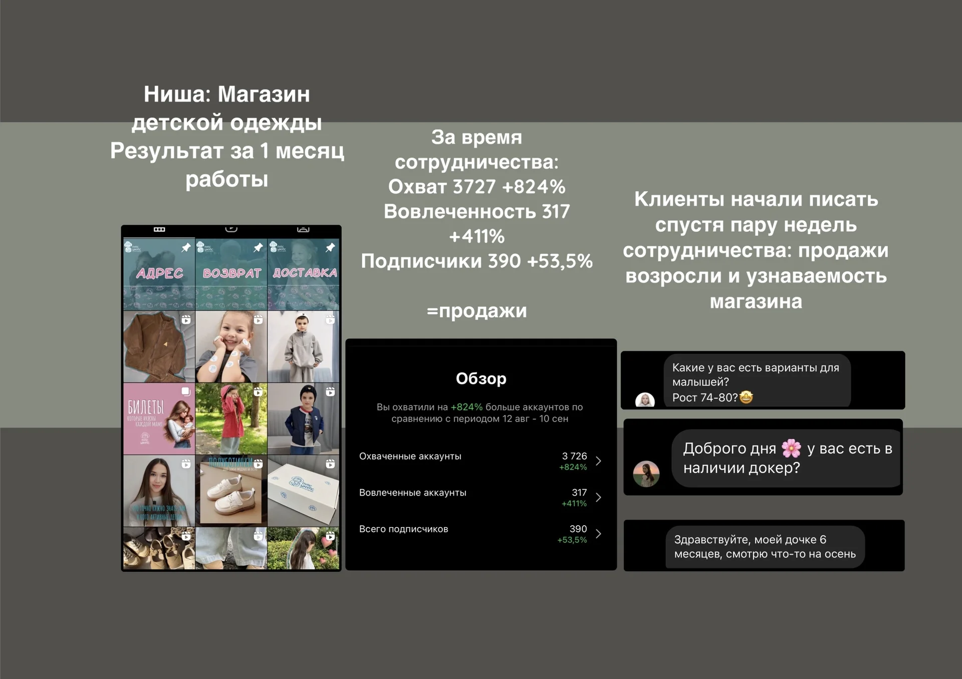 Смм специалист ведение продвижение продюсер - миниатюра 3