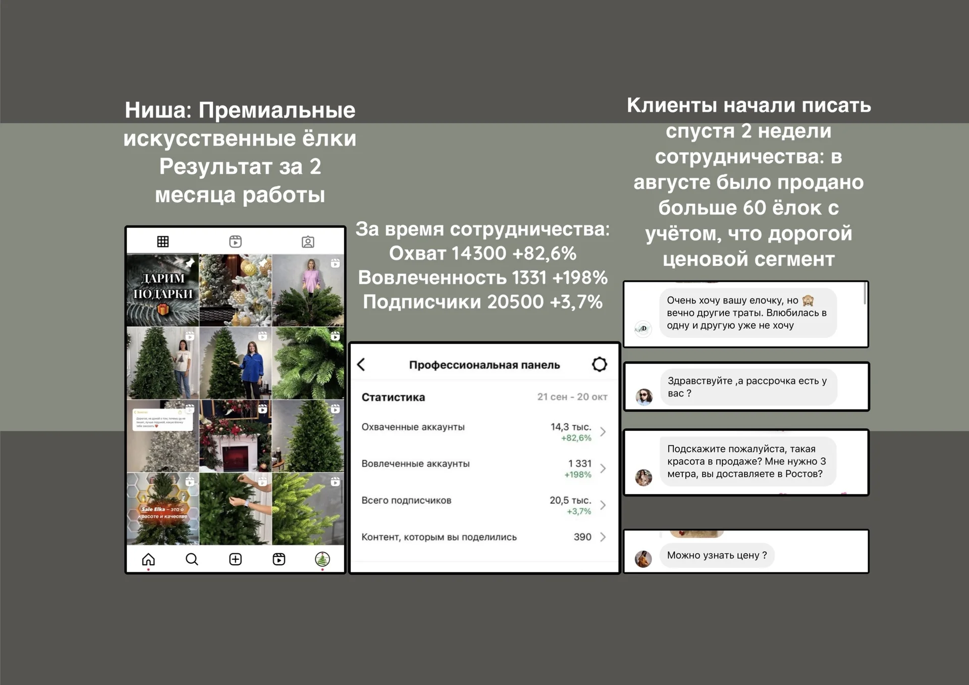 Смм специалист ведение продвижение продюсер - миниатюра 4