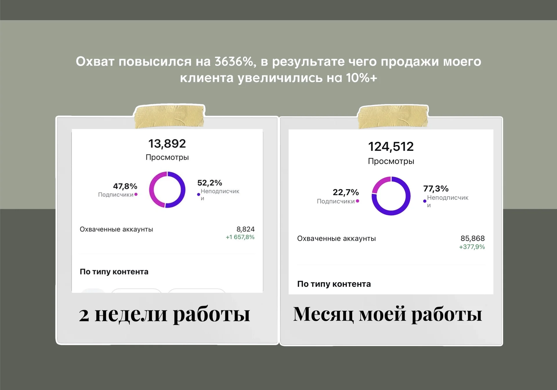 Смм специалист ведение продвижение продюсер - миниатюра 11