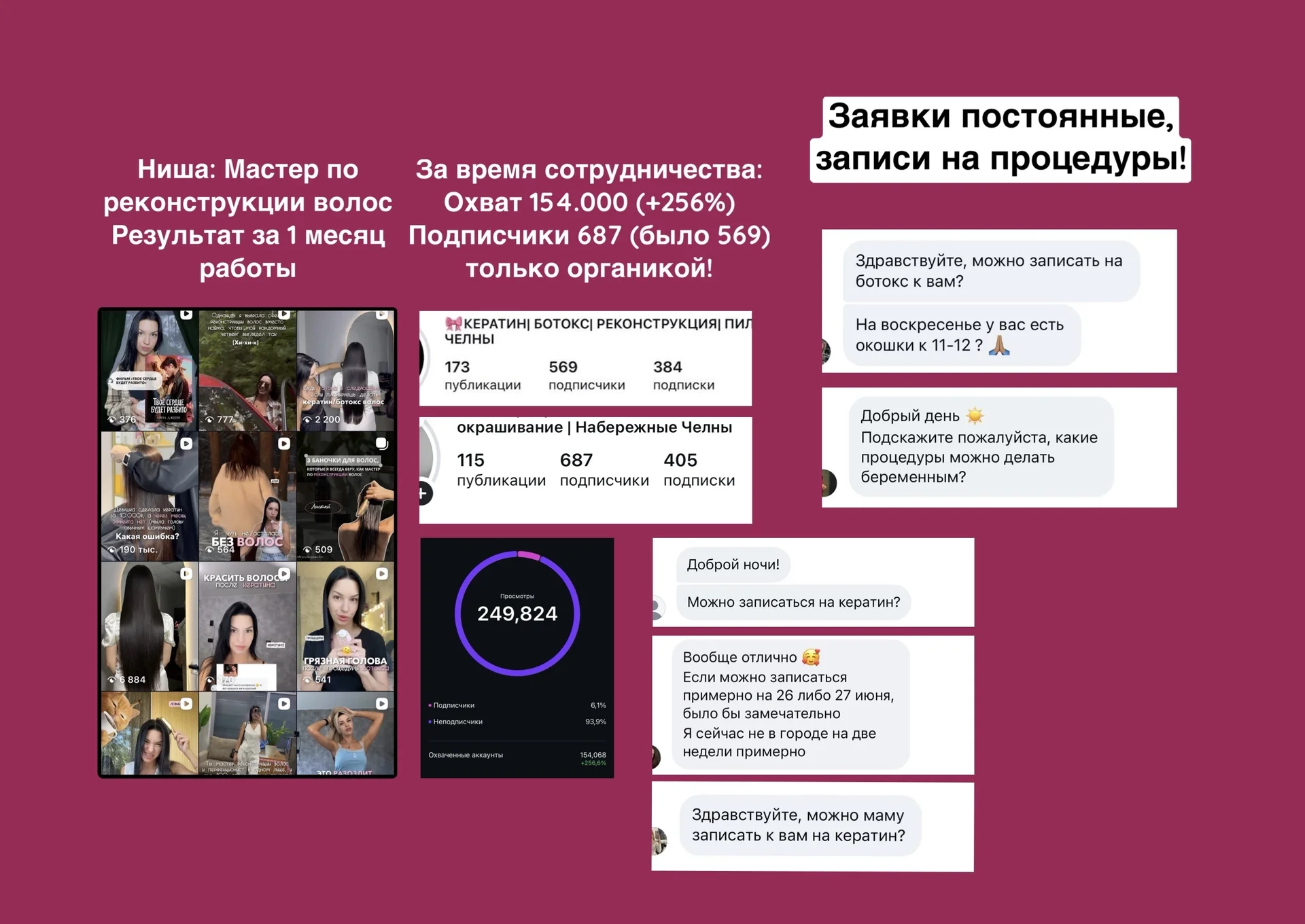 Смм специалист ведение продвижение продюсер - миниатюра 2