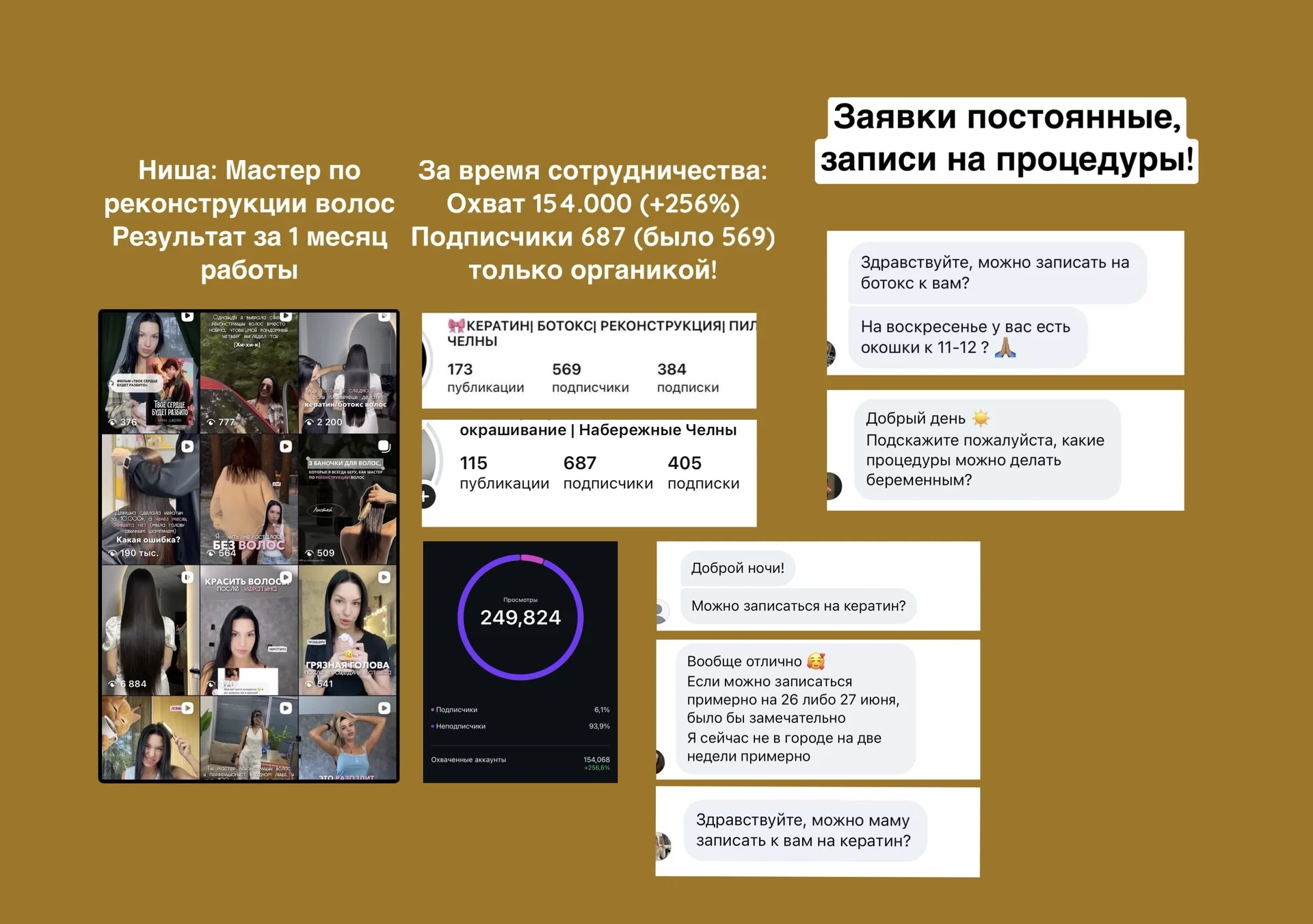 Смм специалист ведение продвижение продюсер - миниатюра 2