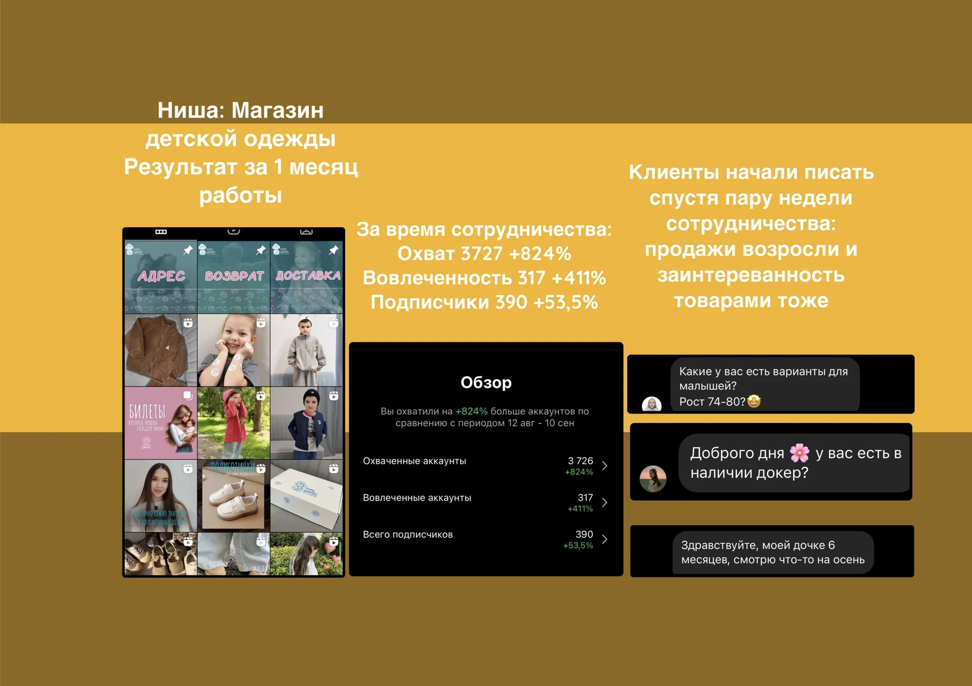 Смм специалист ведение продвижение продюсер - миниатюра 3