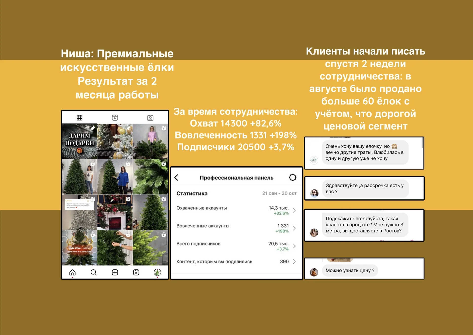 Смм специалист ведение продвижение продюсер - миниатюра 6