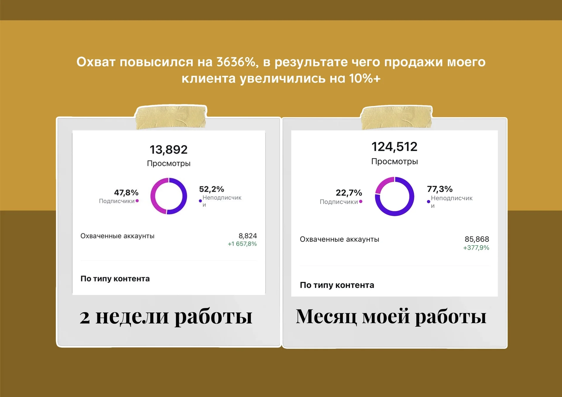 Смм специалист ведение продвижение продюсер - миниатюра 10