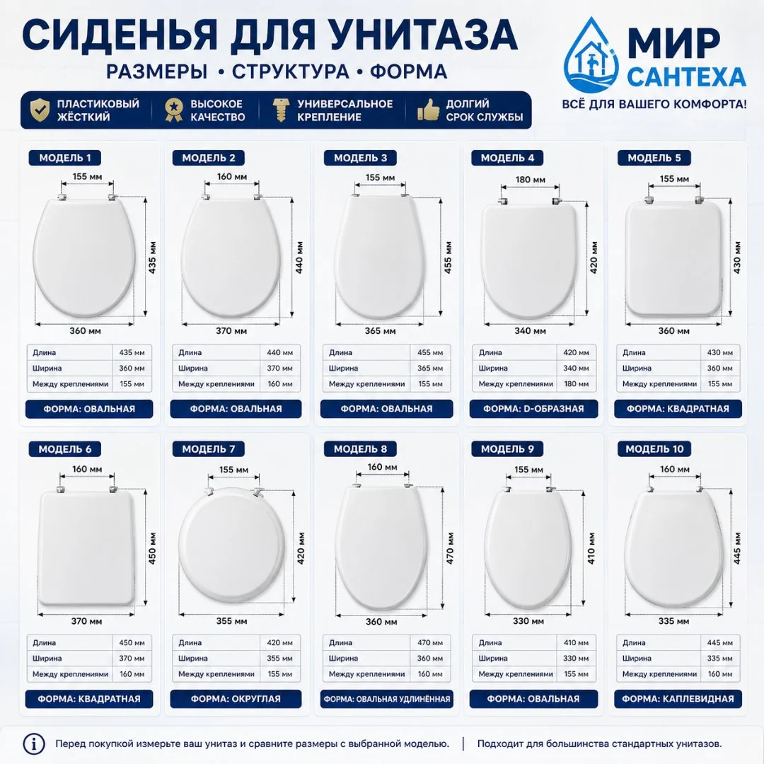 Крышка - сиденье для унитаза любой размер - изображение 1