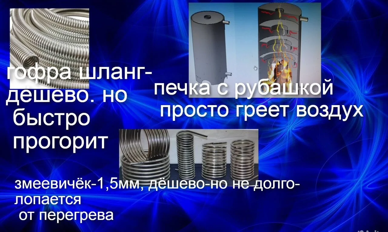 Водонагреватель бассейна печь змеевик дровяная - миниатюра 7