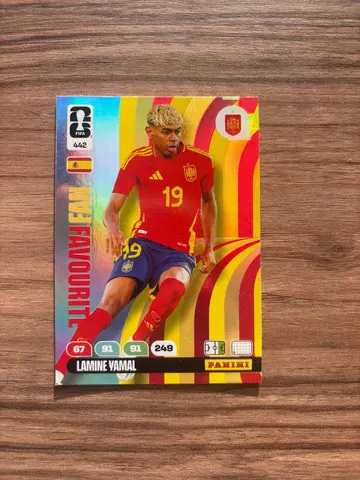 Карточка Panini Lamine Yamal