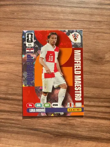 Карточка Panini Luka Modric