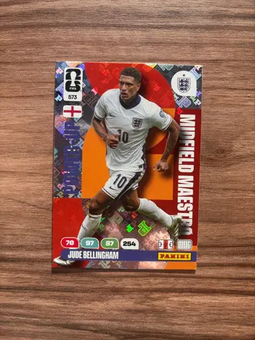 Карточка Panini Jude Bellingham
