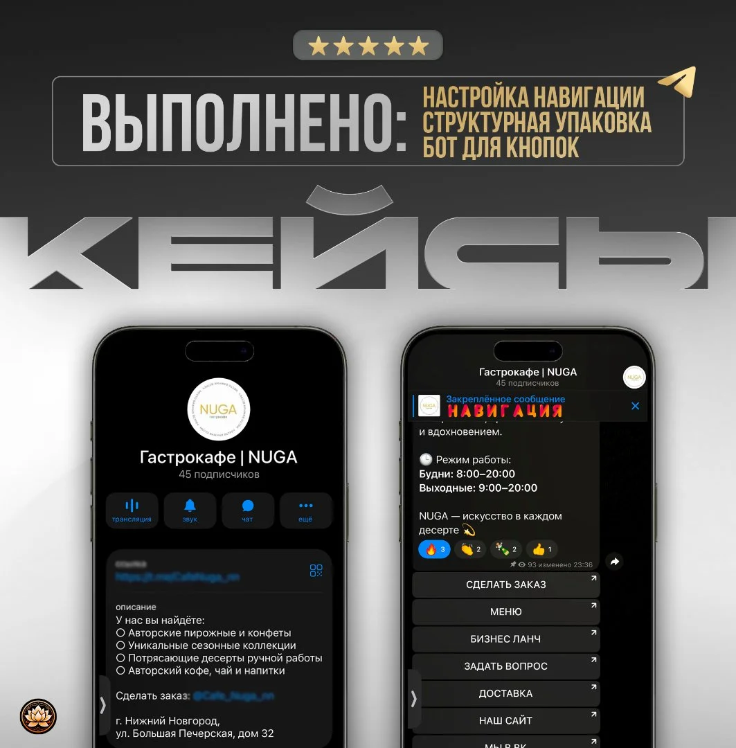 Настройка и ведение telegram канала под ключ - миниатюра 2