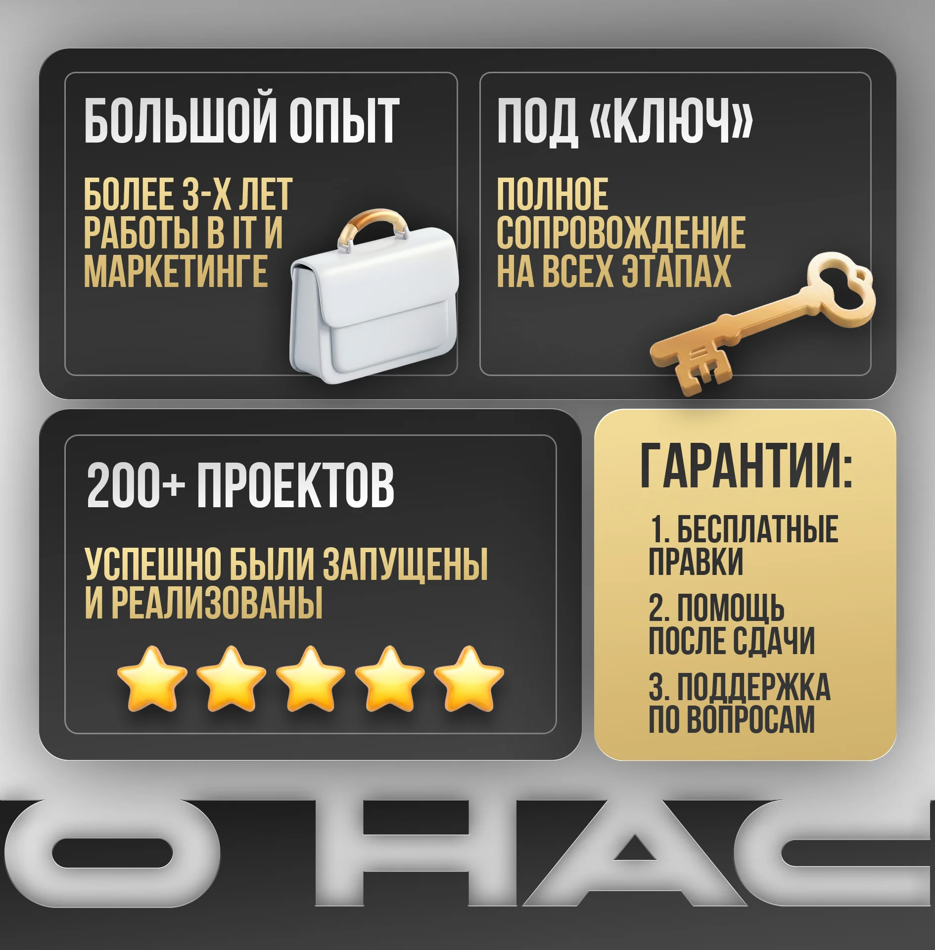 Оформление и продвижение телеграм для любых целей - миниатюра 7