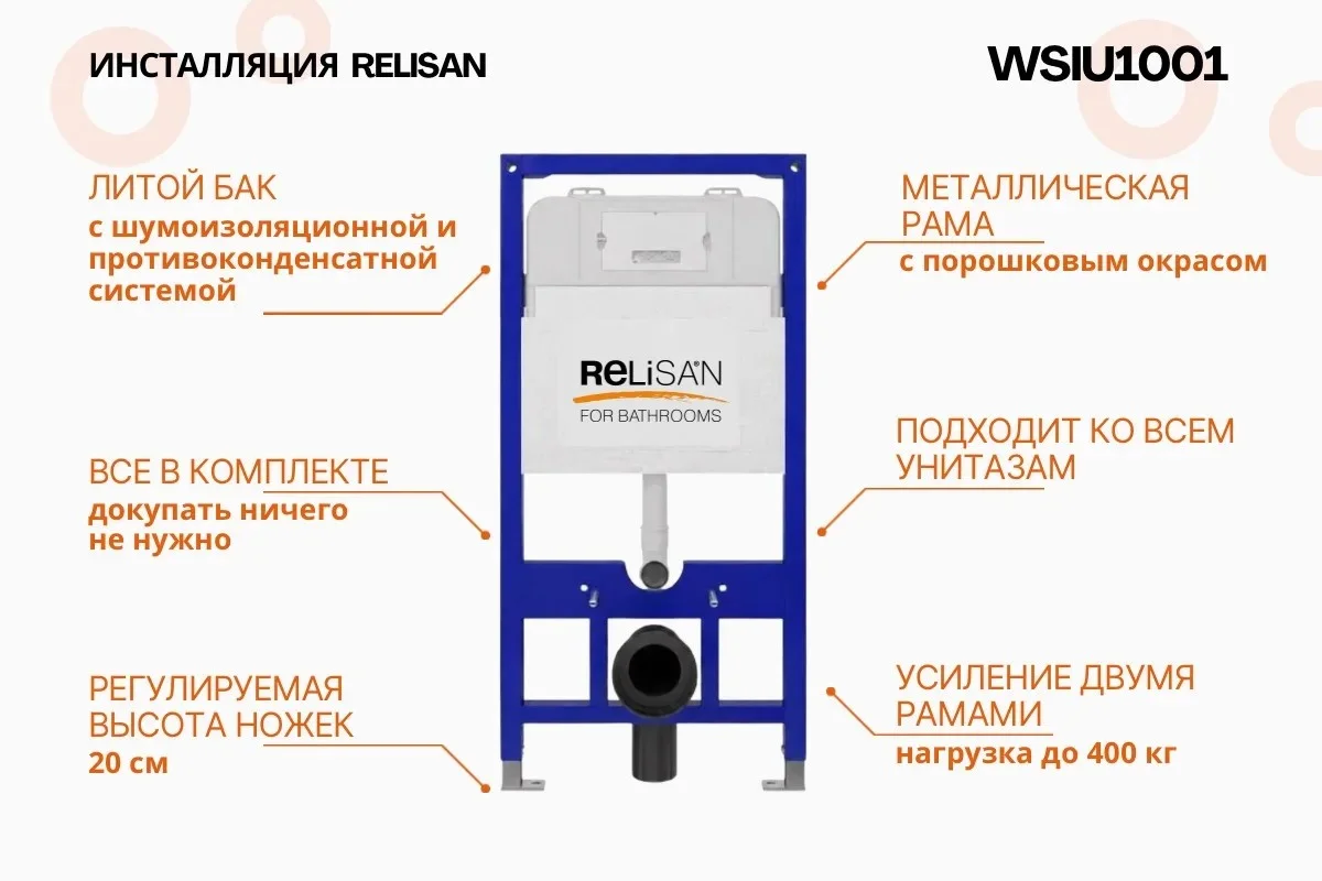 Инсталляция для унитаза Relisan WSIU1001 - миниатюра 2