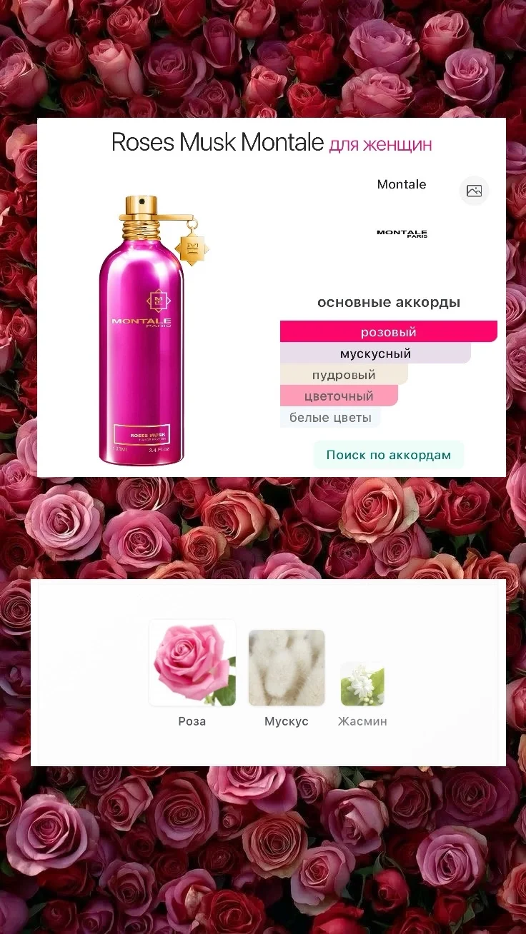 Roses Musk Montale парфюм ниша - миниатюра 2