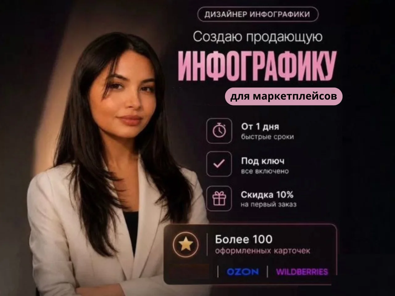 Инфографика WB/OZON - изображение 1