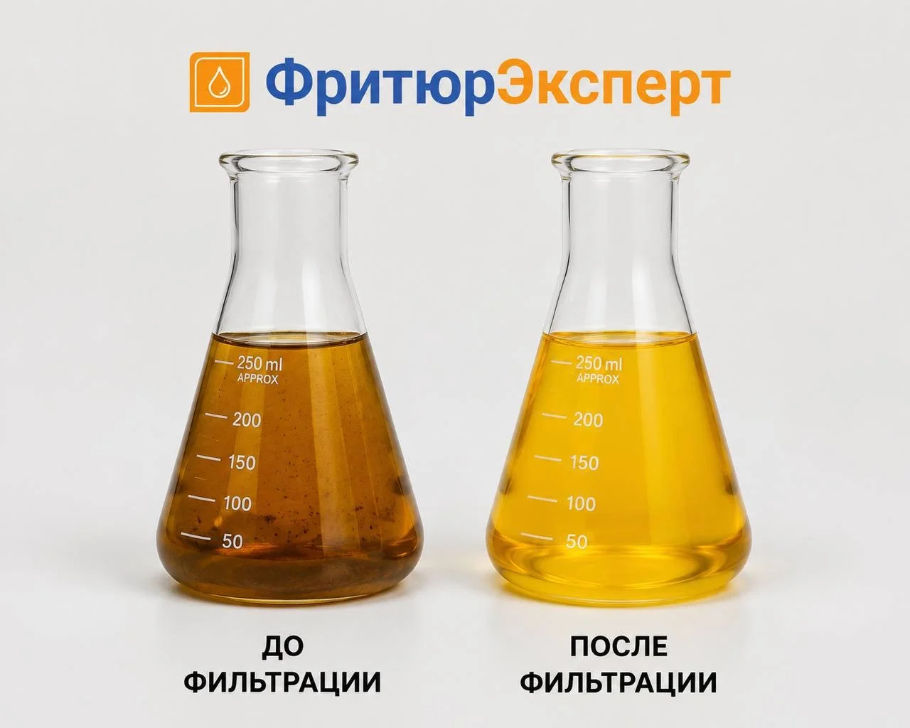 Аппарат для фильтрации фритюрного масла - изображение 1