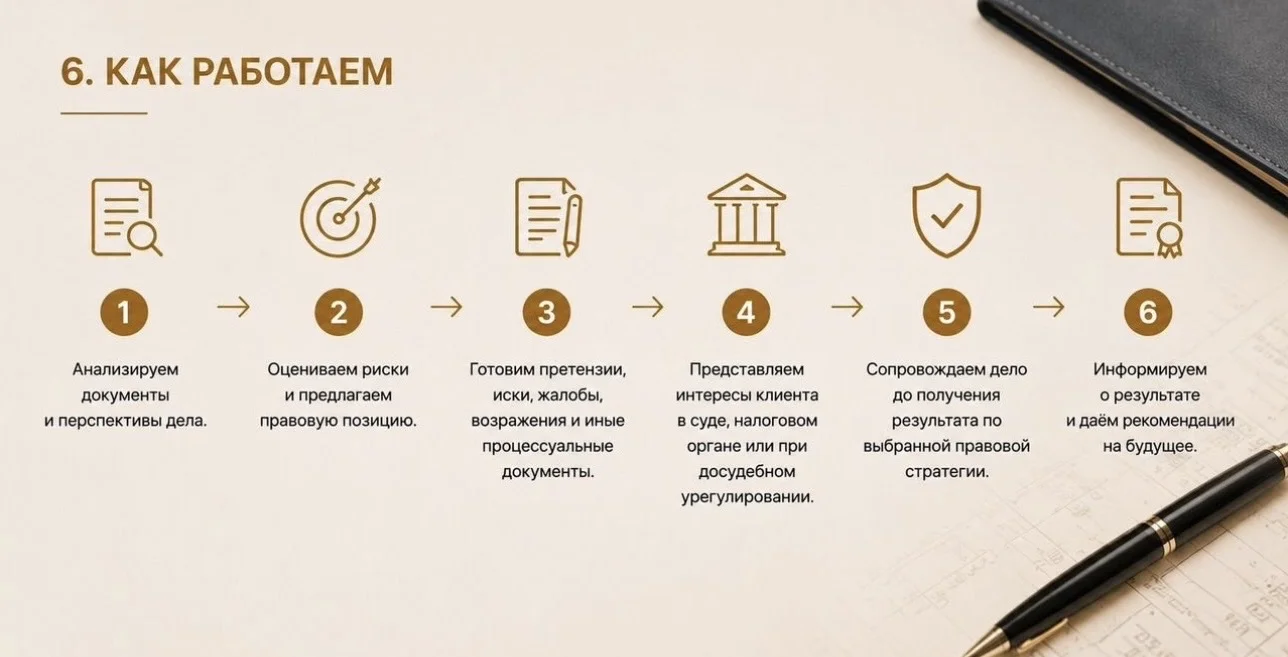 Юрист по гражданским, арбитражным и налоговым спор - миниатюра 8