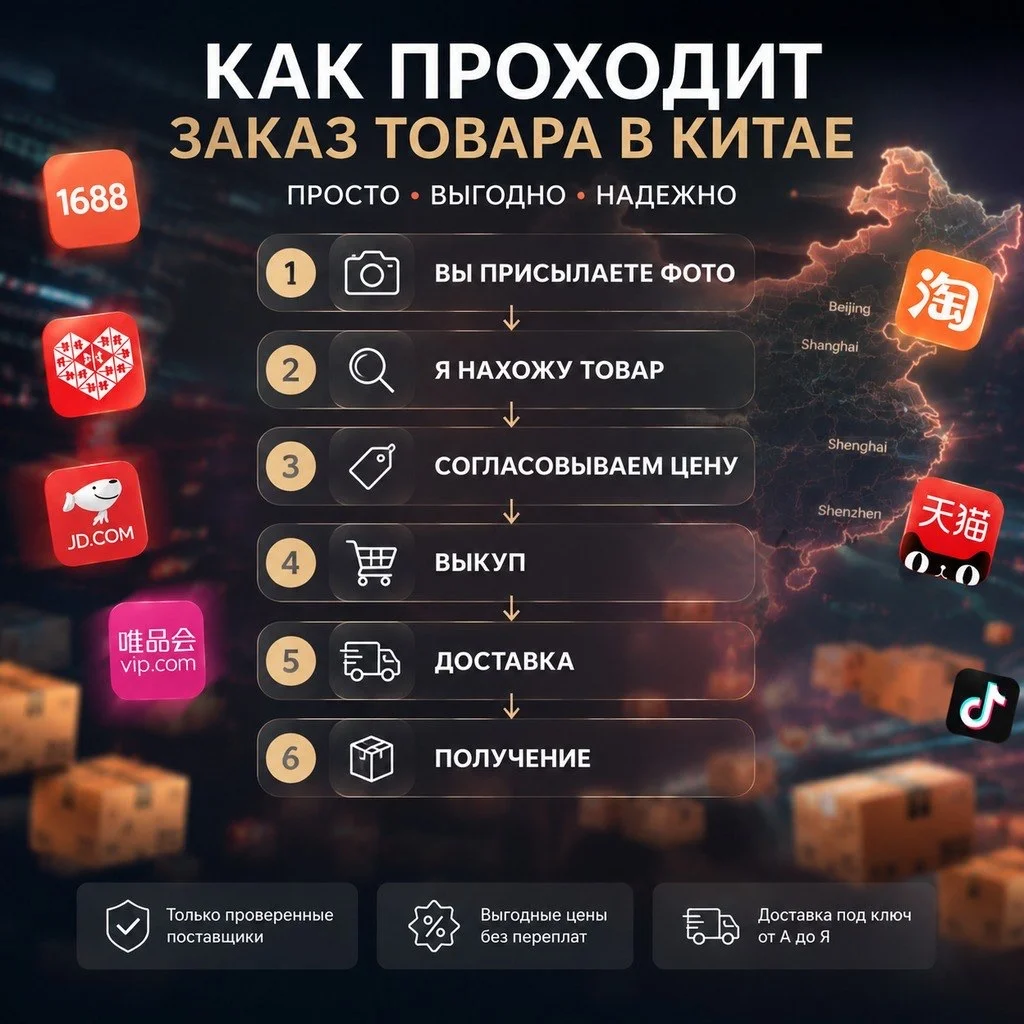 Байер в Китае | Выкуп Poizon, Одежда, Запчасти | К - миниатюра 2