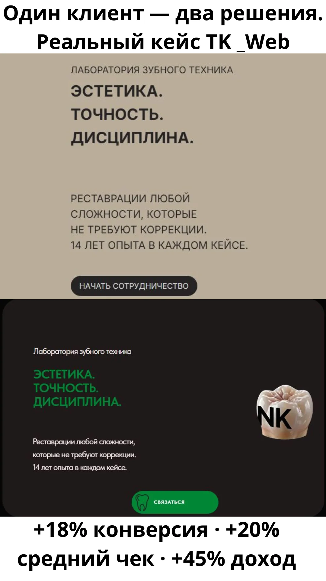 Сайт под ключ: визитка, лендинг, интернет-магазин - миниатюра 2