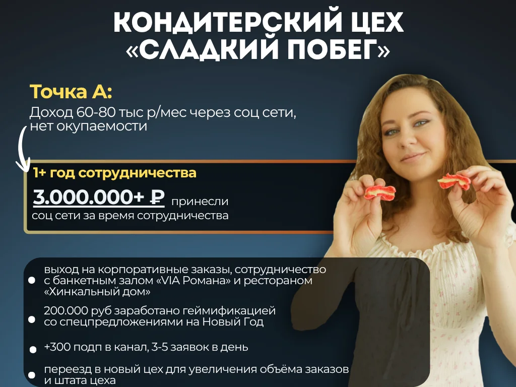 SMM / СММ-специалист / Соц сети / Таргет - миниатюра 6
