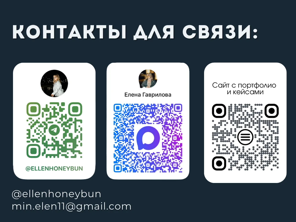 SMM / СММ-специалист / Соц сети / Таргет - миниатюра 11