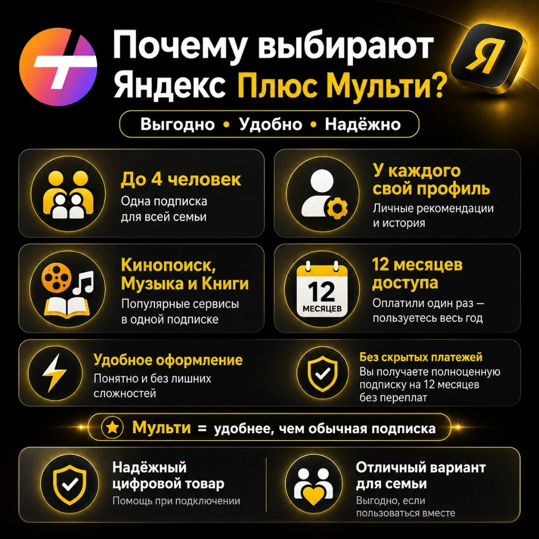 Купон Яндекс Плюс Мульти 12 месяцев - миниатюра 3