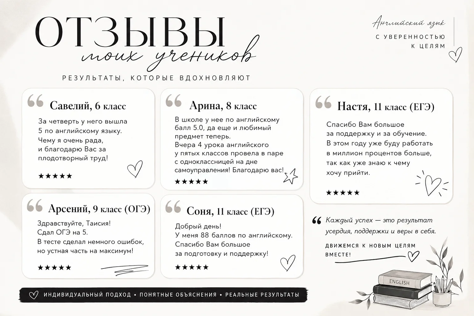 Репетитор по английскому языку - миниатюра 2