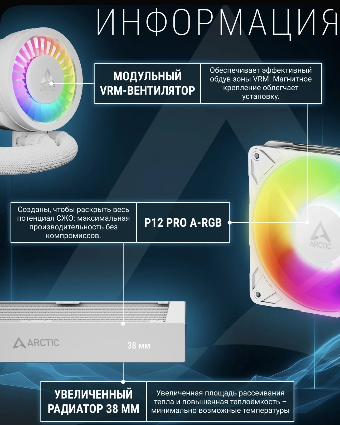 Система водяного охлаждения ARCTIC Liquid Freezer - миниатюра 3