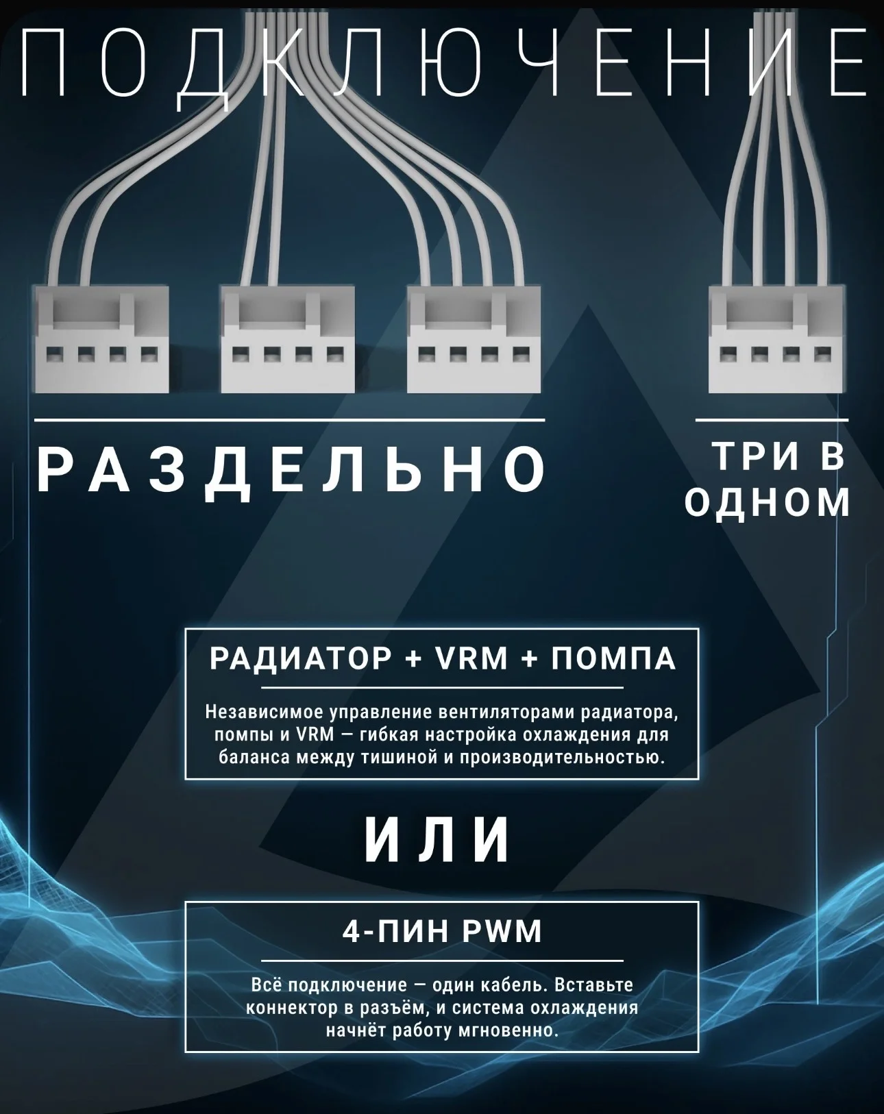 Система водяного охлаждения ARCTIC Liquid Freezer - миниатюра 5