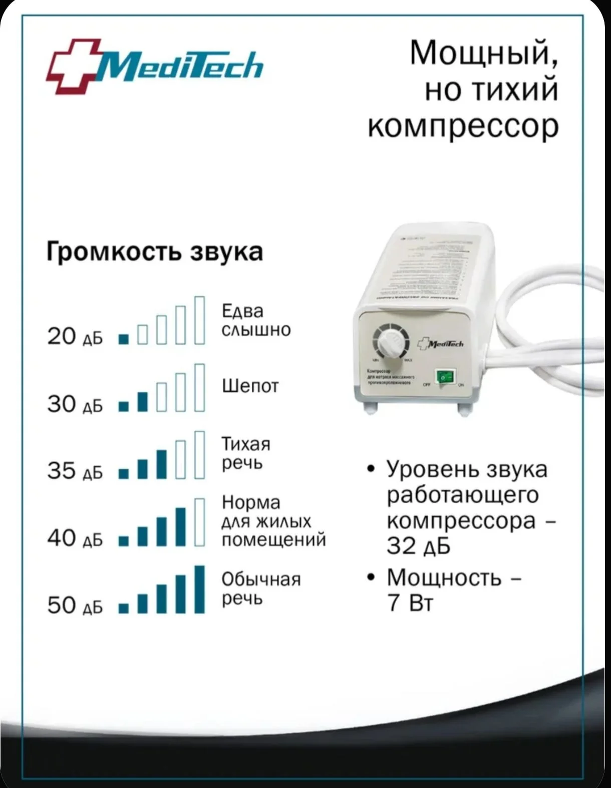 матрас от пролежней Meditech - миниатюра 2