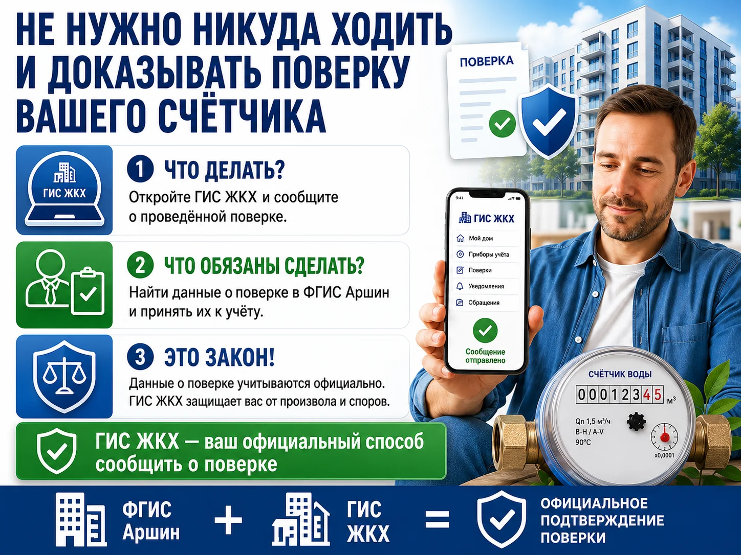Поверка счетчиков воды без снятия на дому - миниатюра 4