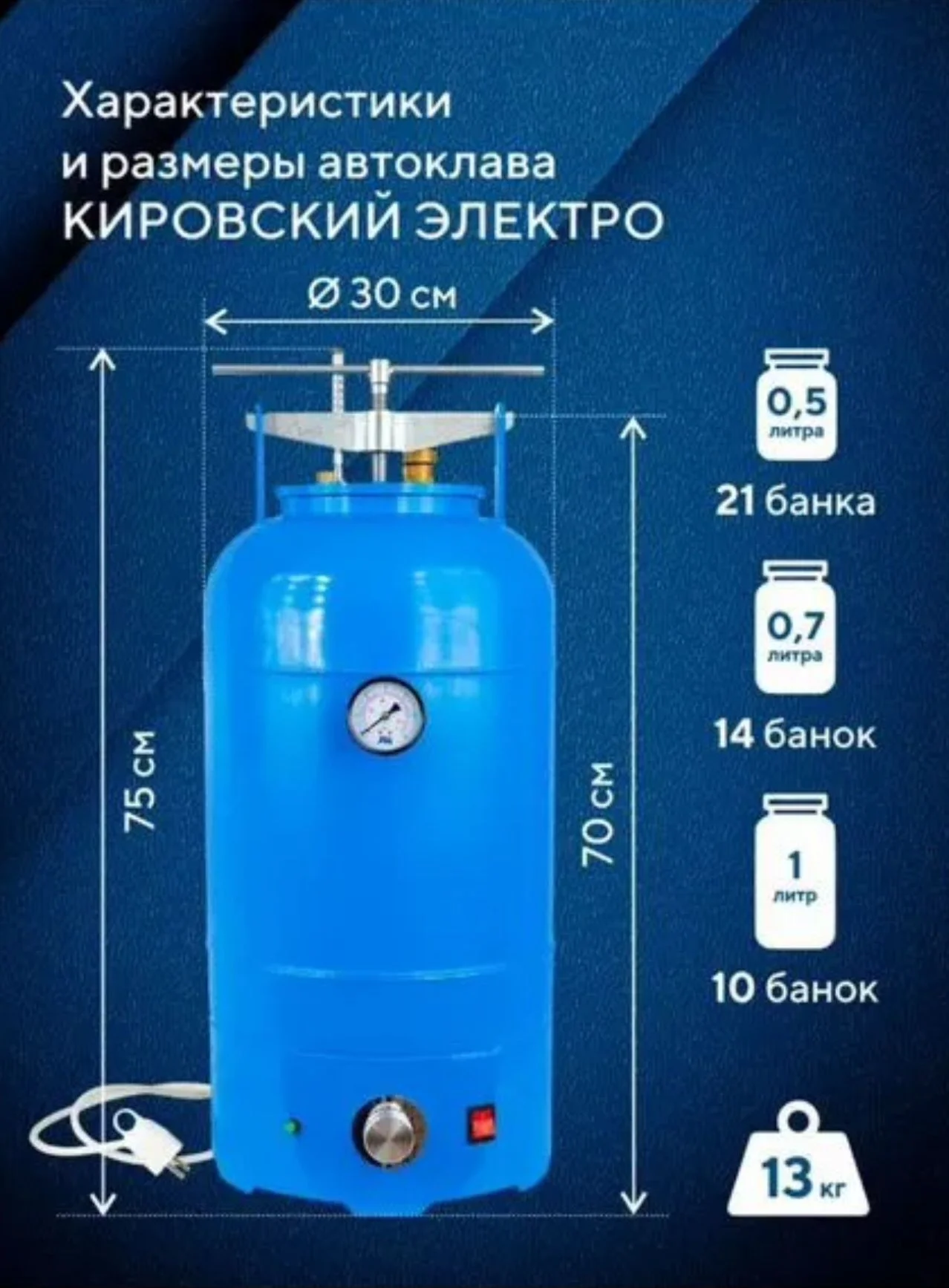 Автоклав с автоматикой - изображение 1