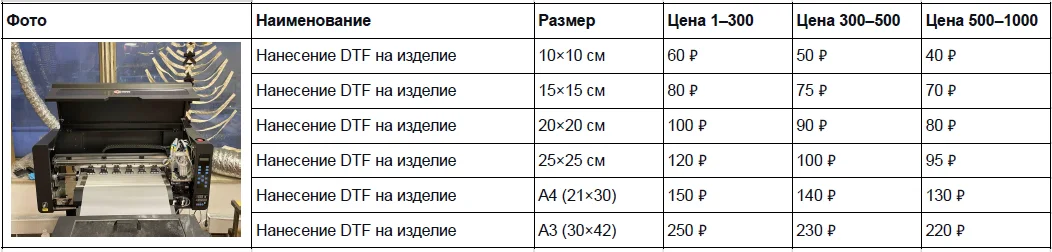 Шопперы из саржи от производителя - миниатюра 3