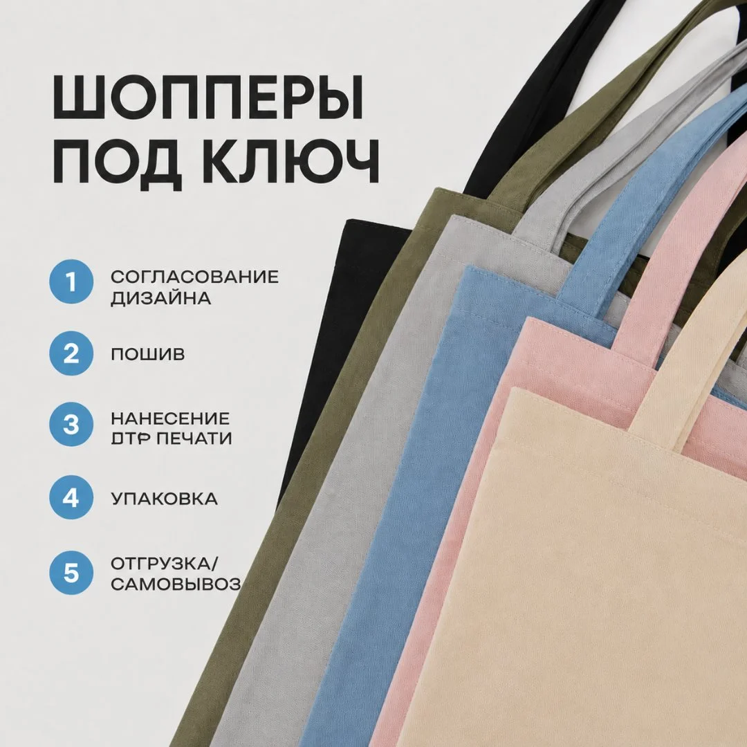 Шопперы на заказ с логотипом