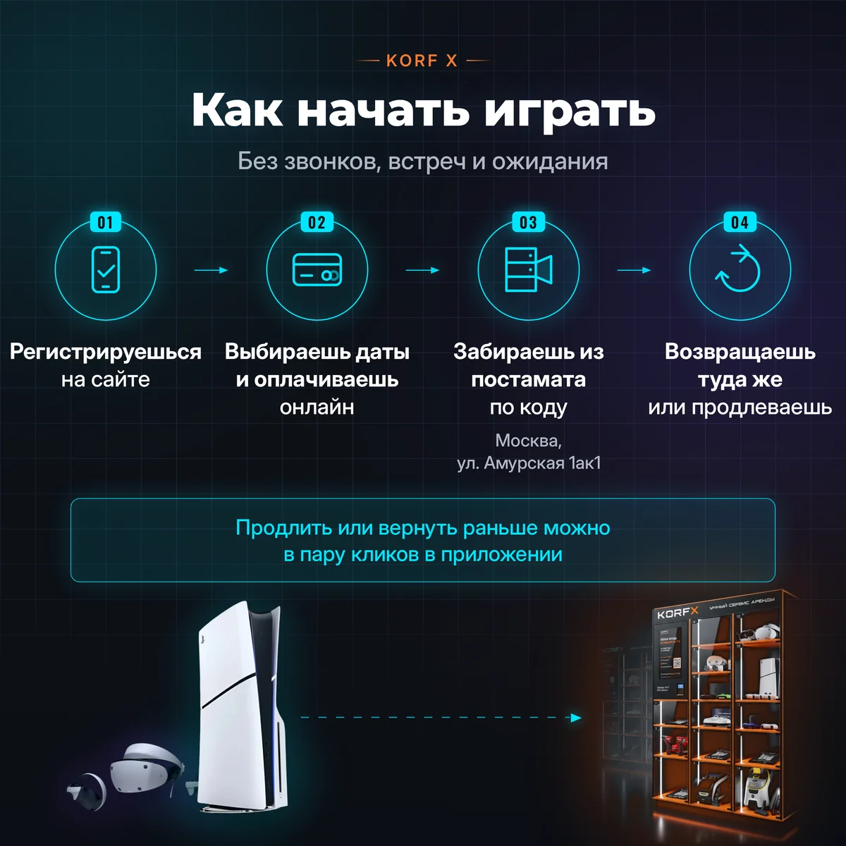 Аренда PS5 Slim + 2 геймпада без залога - миниатюра 2