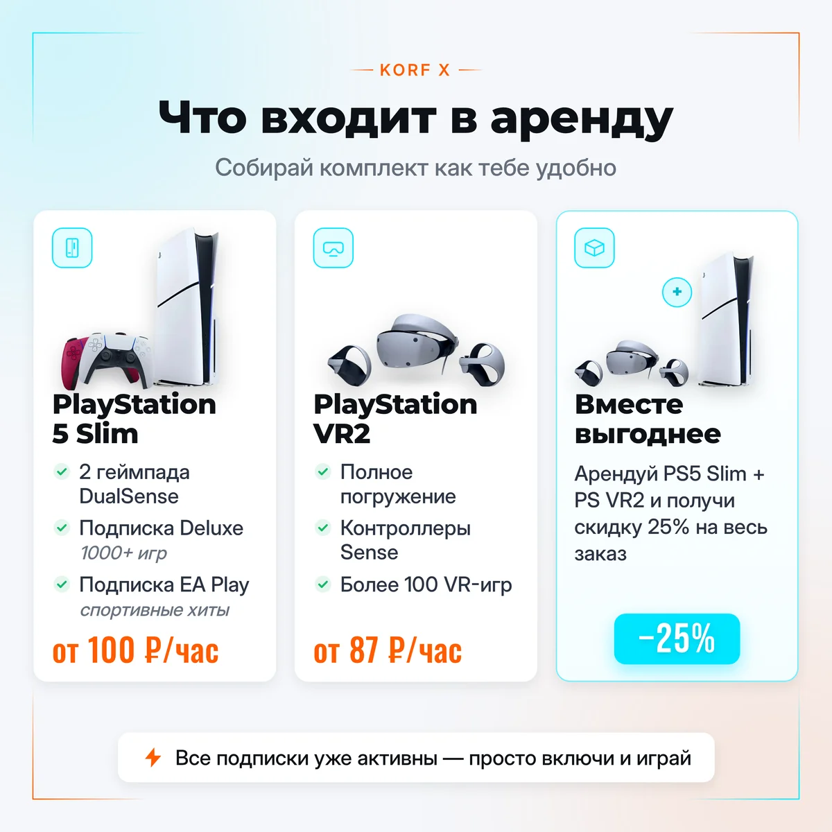 Аренда PS5 Slim + 2 геймпада без залога - миниатюра 3