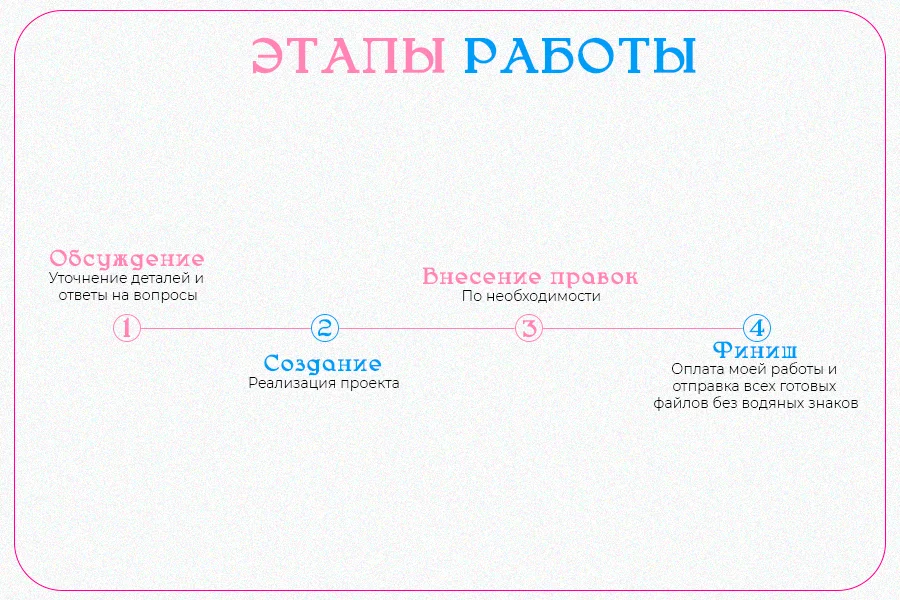 Графический дизайнер - миниатюра 4