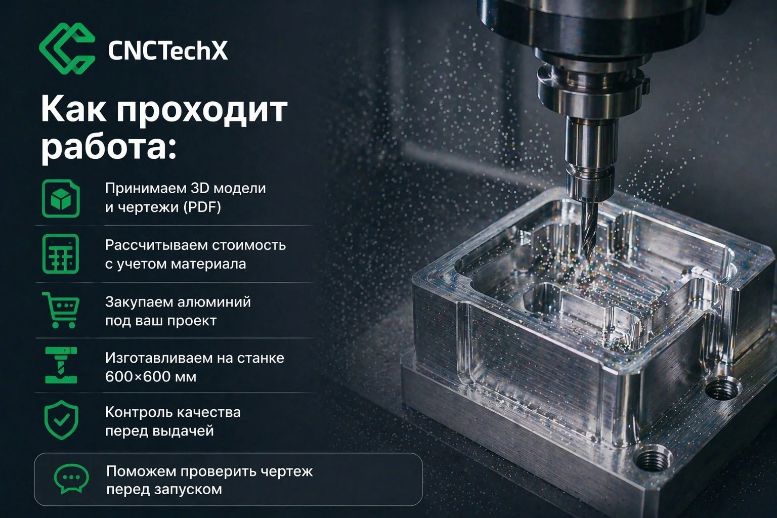 Чпу фрезеровка на заказ - миниатюра 2