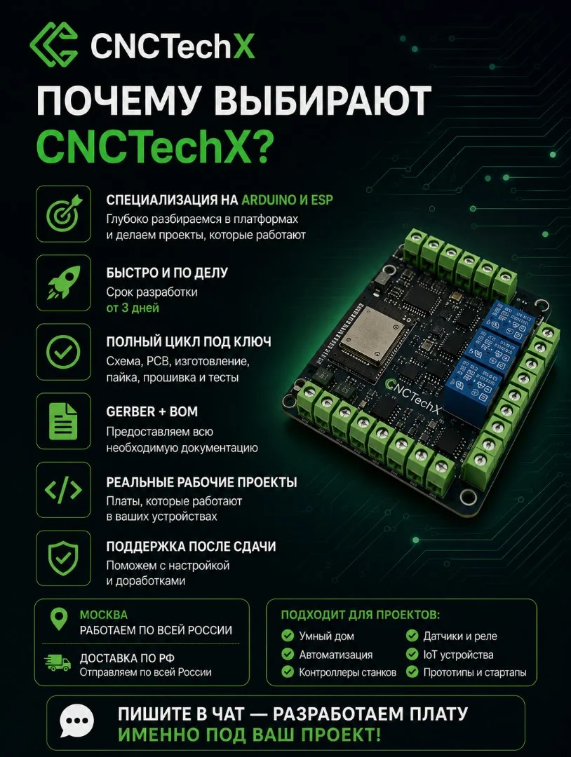 Печатные платы на заказ Arduino ESP32 - миниатюра 2