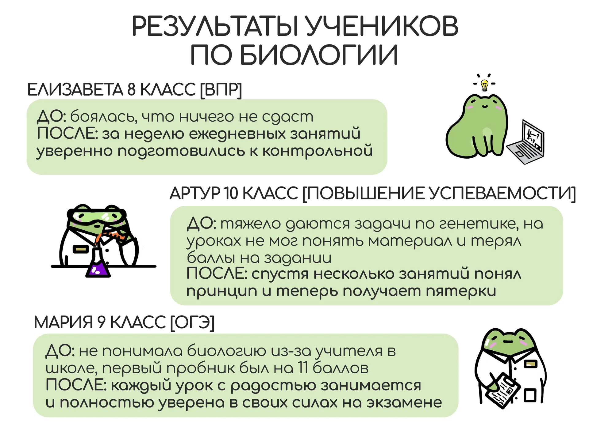 Подготовка к ЕГЭ и ОГЭ по химии и биологии 🌿✨ - миниатюра 6