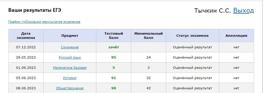 Репетитор по обществознанию ЕГЭ / ОГЭ - миниатюра 2