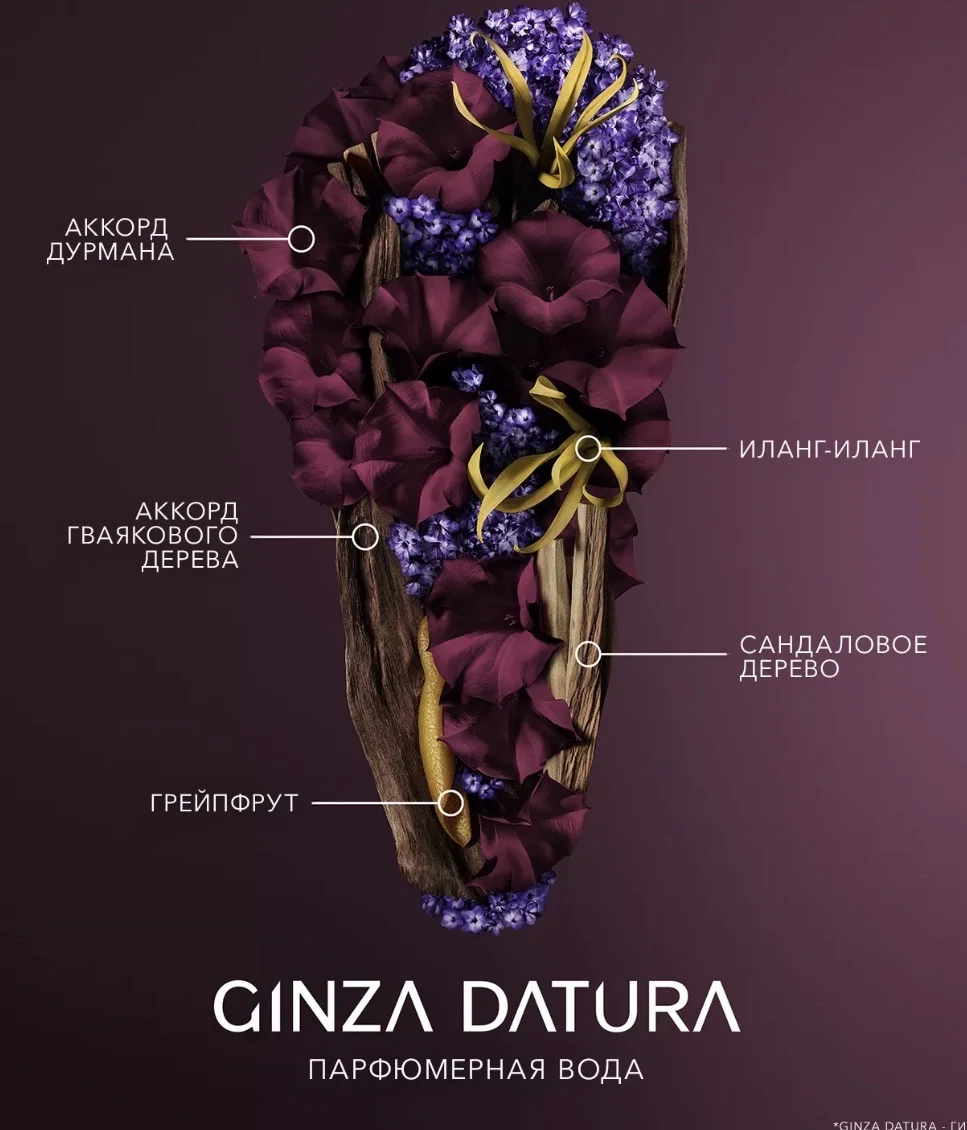 Парфюмерная вода Shiseido Ginza Datura, 90 мл - миниатюра 4
