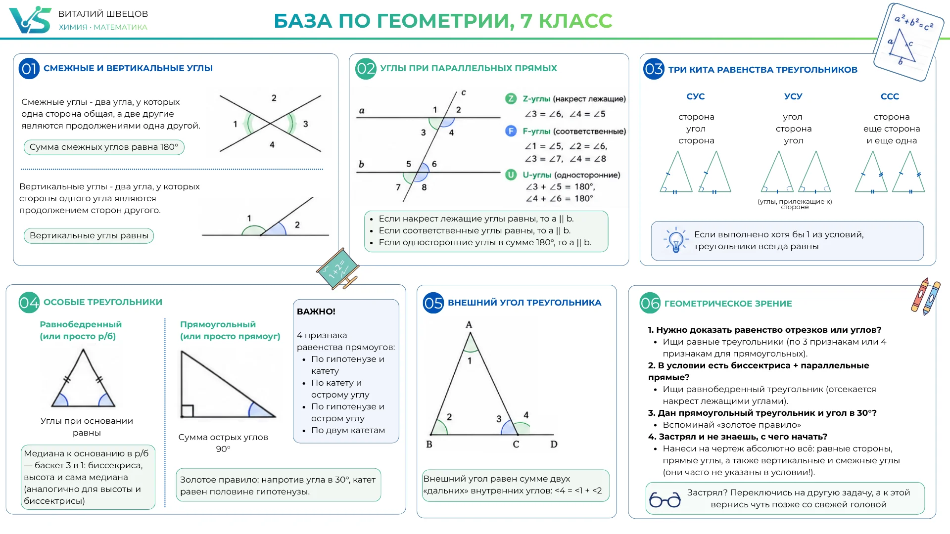 Репетитор по Математике - миниатюра 2