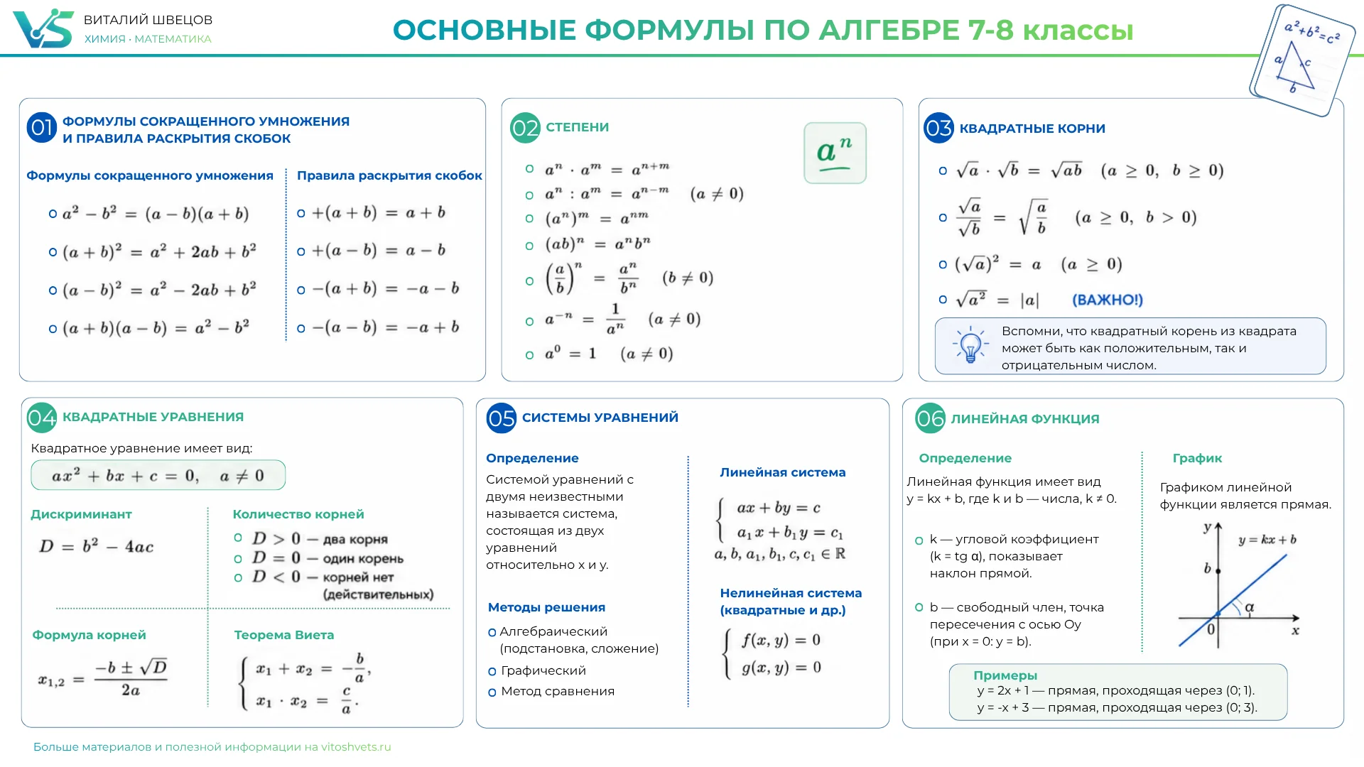 Репетитор по Математике - миниатюра 3
