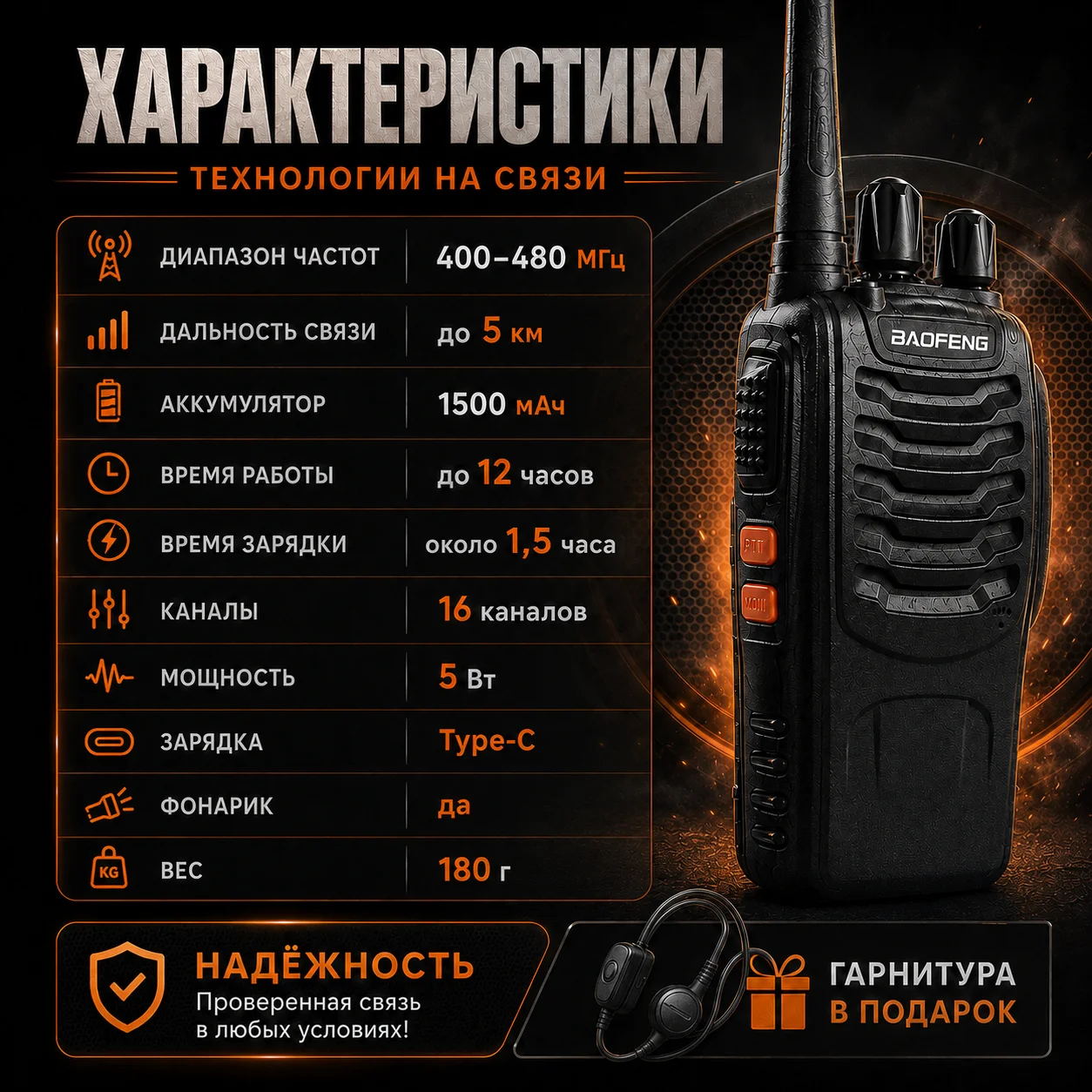 Рации BAOFENG - миниатюра 3